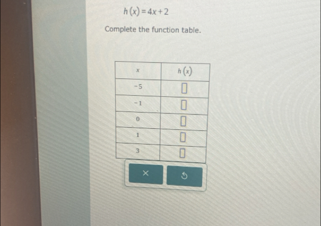 h(x)=4x+2
Complete the function table.
×