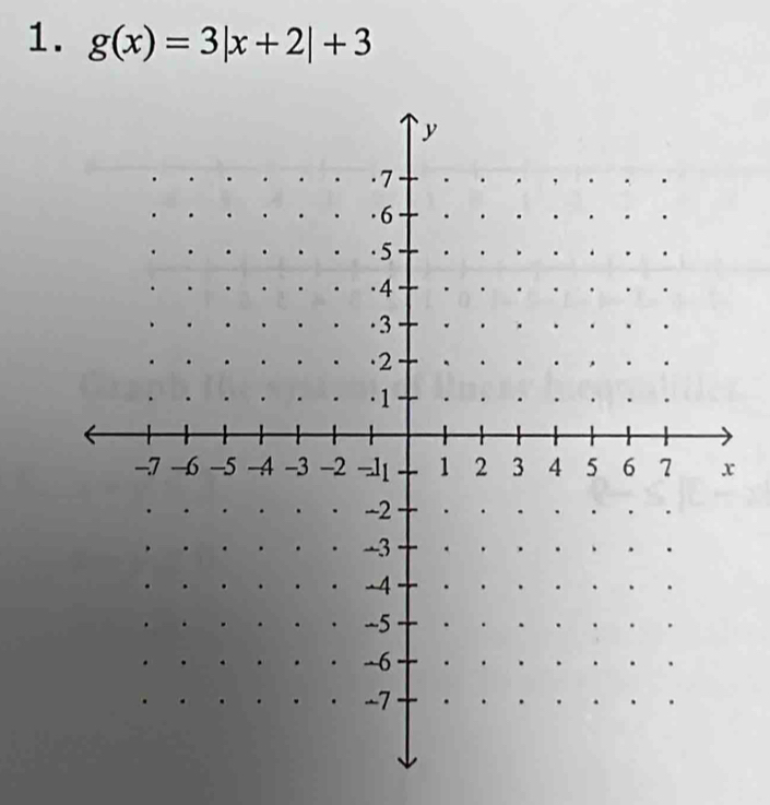 g(x)=3|x+2|+3