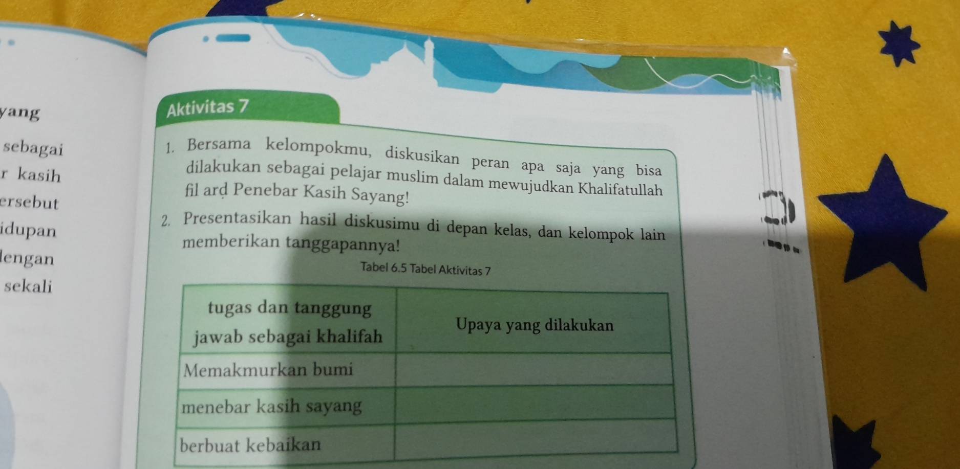 yang 
Aktivitas 7 
sebagai 
1. Bersama kelompokmu, diskusikan peran apa saja yang bisa 
r kasih 
dilakukan sebagai pelajar muslim dalam mewujudkan Khalifatullah 
fil ard Penebar Kasih Sayang! 
ersebut 
idupan 
2. Presentasikan hasil diskusimu di depan kelas, dan kelompok lain 
memberikan tanggapannya! 
lengan Tabel 6.5 Tabel Aktivitas 
sekali