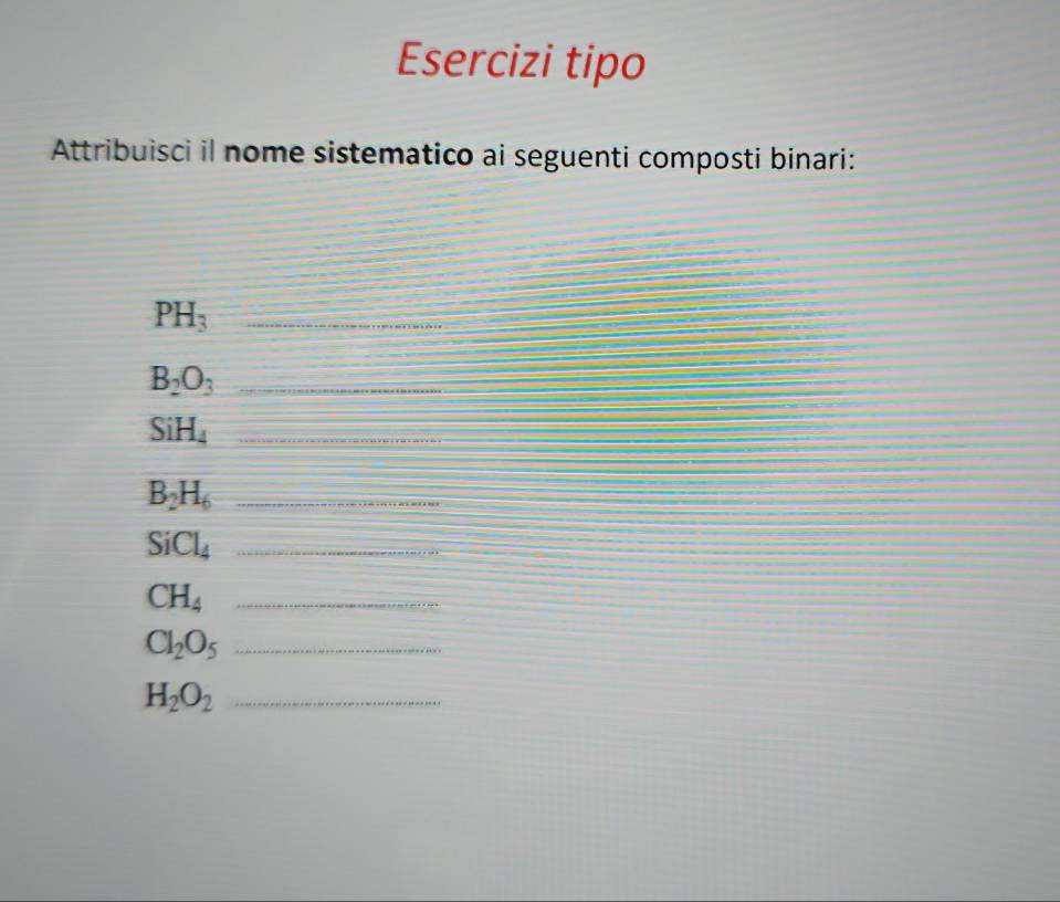 Esercizi tipo 
Attribuisci il nome sistematico ai seguenti composti binari: 
_ PH_3
_ B_2O_3
_ SiH_4
_ 
_ B_2H_6
SiCl_4 _ 
_ CH_4
Cl_2O_5 _ 
_ H_2O_2