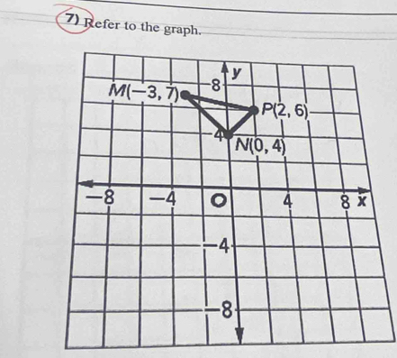 Refer to the graph.