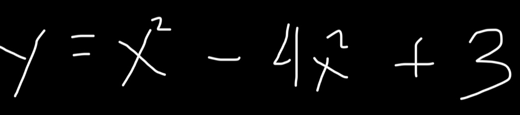 y=x^2-4x^2+3