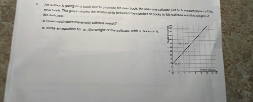 Am author is going on a book tour to promote his new book. He uses one suitcase just to transport copies of his
new book. The graph shows the relationship between the number of books in his suitcase and the weight of
his suficase.
a. How much does the empty suitcase weigh?
b. Write an equation for ω , the weight of the suitcase, with & books in it.