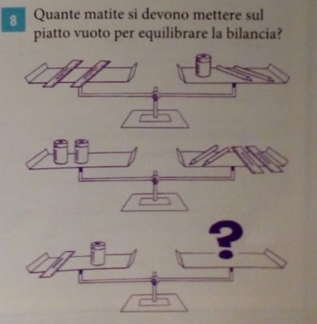 Quante matite si devono mettere sul 
piatto vuoto per equilibrare la bilancia?