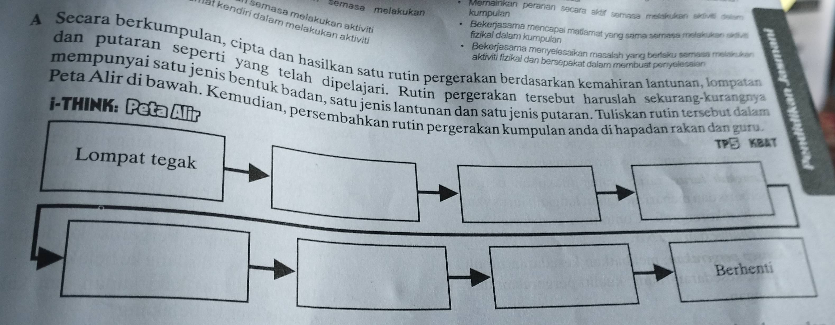 Semasa melakukan 
Memainkan peranan secara aktif semasa melakukan aktiviti dalam 
kumpulan 
I semasa melakukan aktiviti 
at kendiri dalam melakukan aktivit 
Bekerjasama mencapai matlamat yang sama semasa mełakukan akt 
fizikal dalam kumpulan 
Bekerjasama menyelesaikan masalah yang berlaku semasa melakukan 
A Secara berkumpulan, cipta dan hasilkan satu rutin pergerakan berdasarkan kemahiran lantunan, lompatan 
aktiviti fizikal dan bersepakat dalam membuat penyelesaian 
dan putaran seperti yang telah dipelajari. Rutin pergerakan tersebut haruslah sekurang-kurangnya 
mempunyai satu jenis bentuk badan, satu jenis lantunan dan satu jenis putaran. Tuliskan rutin tersebut dalam 
i-THINK: Peta Alir Peta Alir di bawah. Kemudian, persembahkan rutin pergerakan kumpulan anda di hapadan rakan dan guru. 
TP KBAT 
Lompat tegak 
Berhenti