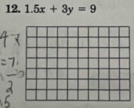 1.5x+3y=9