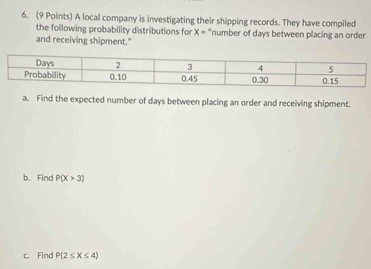 A local company is investigating their shipping records. They have compiled 
the following probability distributions for X= “number of days between placing an order 
and receiving shipment." 
a. Find the expected number of days between placing an order and receiving shipment. 
b. Find P(X>3)
c. Find P(2≤ X≤ 4)