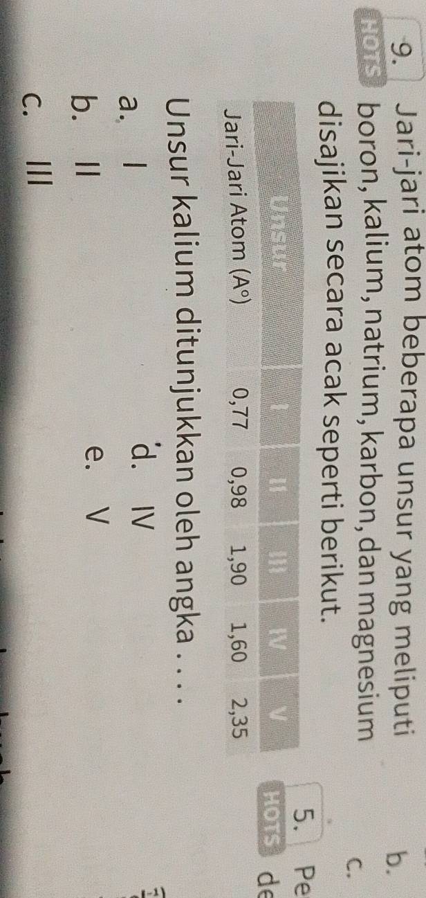 Jari-jari atom beberapa unsur yang meliputi
b.
1O1S boron, kalium, natrium, karbon, dan magnesium
C.
disajikan secara acak seperti berikut.
5. Pe
orsde
Unsur kalium ditunjukkan oleh angka . . . .
a. l
d. Ⅳ
b.ⅡI
e. V
C.