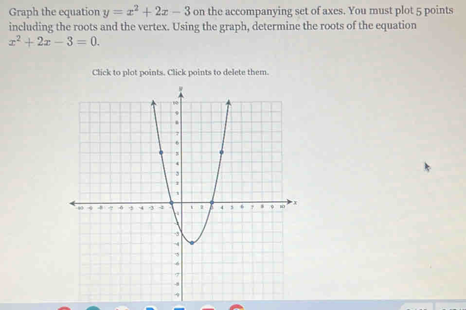 Graph the equation y=x^2+2x-3 on the accompanying set of axes. You must plot 5 points 
including the roots and the vertex. Using the graph, determine the roots of the equation
x^2+2x-3=0. 
Click to plot points. Click points to delete them.