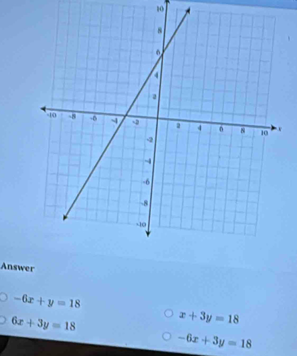 Answer
-6x+y=18
6x+3y=18
x+3y=18
-6x+3y=18