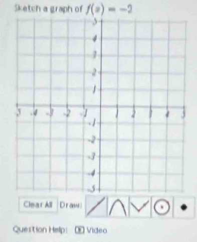 Sketch a graph of f(x)=-2
ClearAll Draw 
Question Help: ® Video