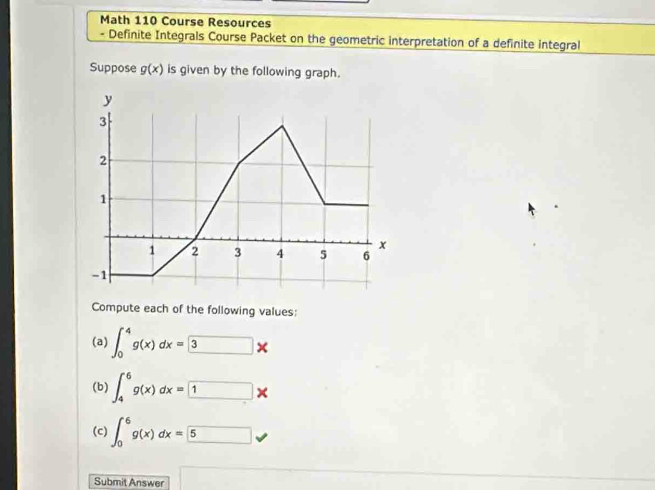 Math 110 Course Resources 
- Definite Integrals Course Packet on the geometric interpretation of a definite integral 
Suppose g(x) is given by the following graph. 
Compute each of the following values: 
(a) ∈t _0^(4g(x)dx=3*
(b) ∈t _4^6g(x)dx=1*
(c) ∈t _0^6g(x)dx=5
Submit Answer x_n)