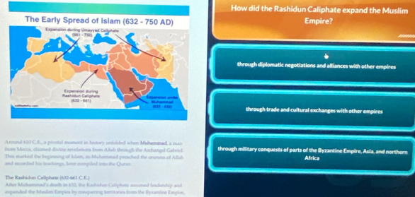 Solved: How did the Rashidun Caliphate expand the Muslim Empire ...