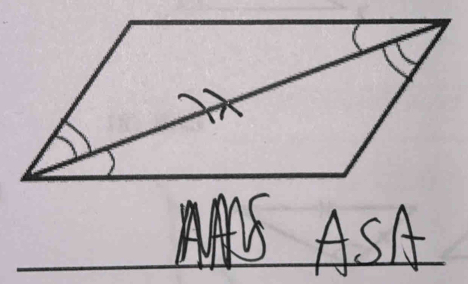 AMRS ASA