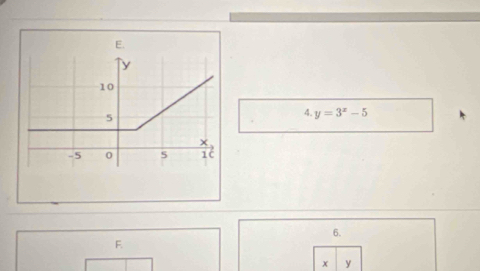 y=3^x-5
6. 
F.
x y