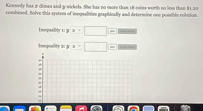 Kennedy has x dimes and y nickels. She has no more than 18 coins worth no less than $1.20
combined. Solve this system of inequalities graphically and determine one possible solution. 
Inequality 1: y≥ sim □ plot switch shade 
Inequality 2 : y≥ □ plot switch shade