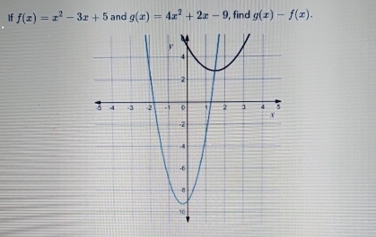 If f(x)=x^2-3x+5 and g(x)=4x^2+2x-9 , find g(x)-f(x).