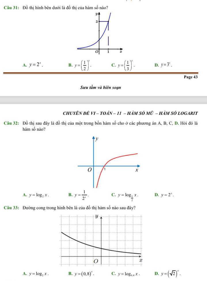 Đồ thị hình bên dưới là dhat o thị của hàm shat o nào?
A. y=2^x. B. y=( 1/2 )^x. C. y=( 1/3 )^x. D. y=3^x. 
Page 43
Sưu tầm và biên soạn
ChUYÊN ĐÊ VI - TOáN - 11 - HÀM SÔ Mũ - HàM SÔ LOGARIT
Câu 32: Đồ thị sau đây là đồ thị của một trong bốn hàm số cho ở các phương án A, B, C, D. Hỏi đó là
hàm shat o nào?
A. y=log _2x. B. y= 1/2^x . C. y=log _ 1/2 x. D. y=2^x. 
Câu 33: Đường cong trong hình bên là của đồ thị hàm số nào sau đây?
A. y=log _2x. B. y=(0,8)^x. C. y=log _0.4x. D. y=(sqrt(2))^x.