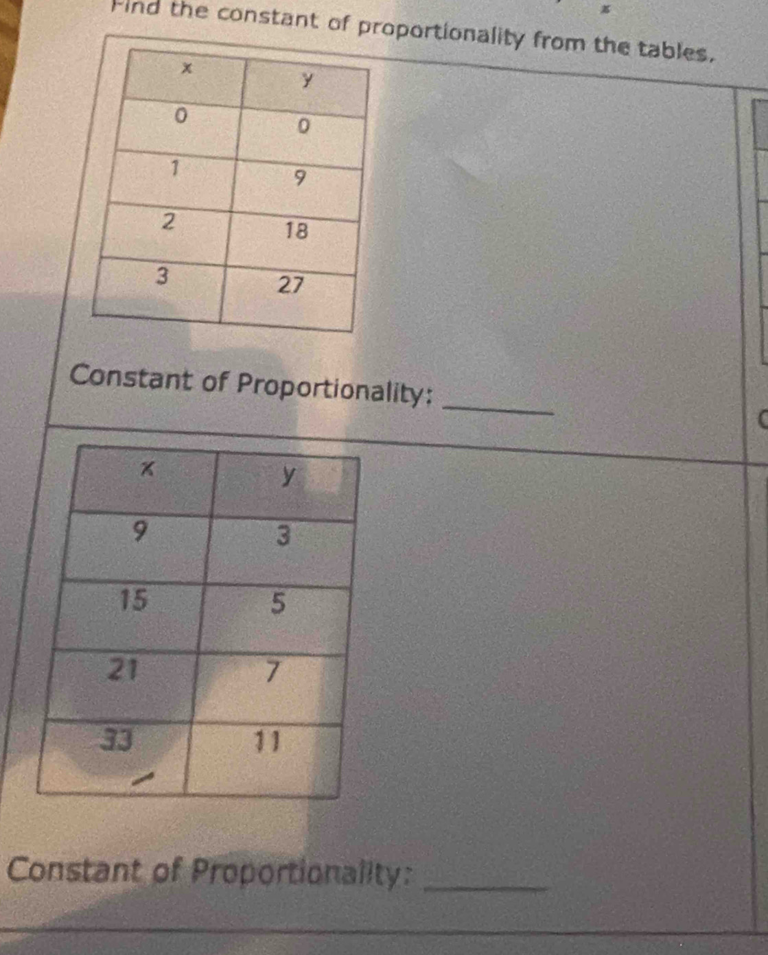 Find the constant of proportionality from the tables, 
Constant of Proportionality:_ 
Constant of Proportionality:_