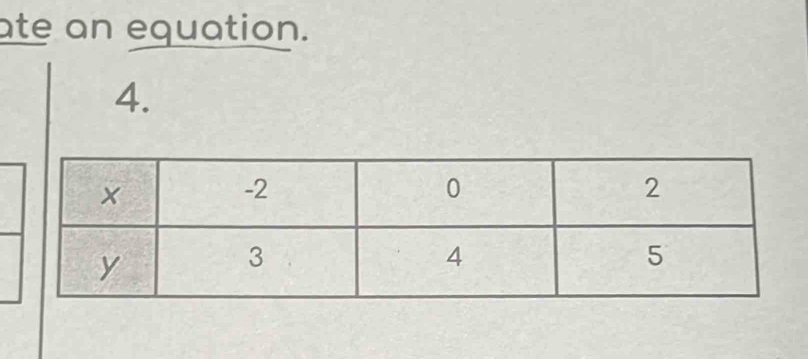 ate an equation. 
4.