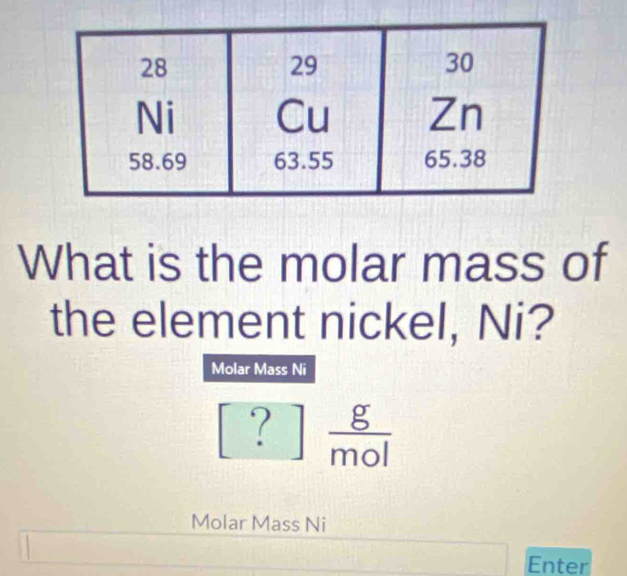 Unlocking the Secrets of Ni Molar Mass: The Essential Metric That Drives Chemistry