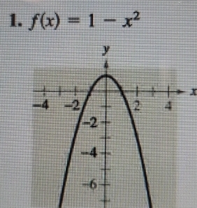 f(x)=1-x^2
x