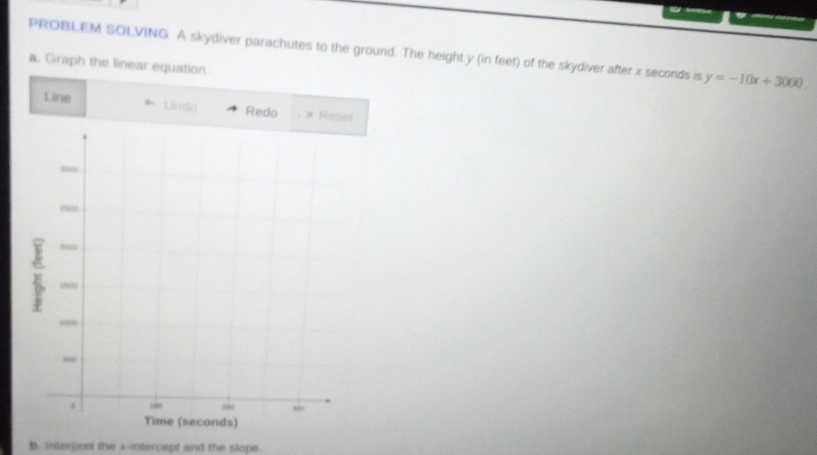 PROBLEM SOLVING A skydiver parachutes to the ground. The height y (in feet) of the skydiver after x seconds is y=-10x+3000. 
a. Graph the linear equation.
13ne Undo 
B: Interpret the x-intercept and the slope.