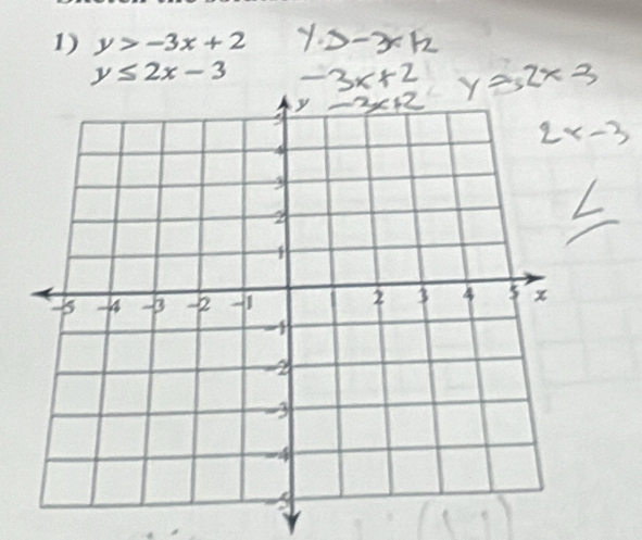 y>-3x+2
y≤ 2x-3