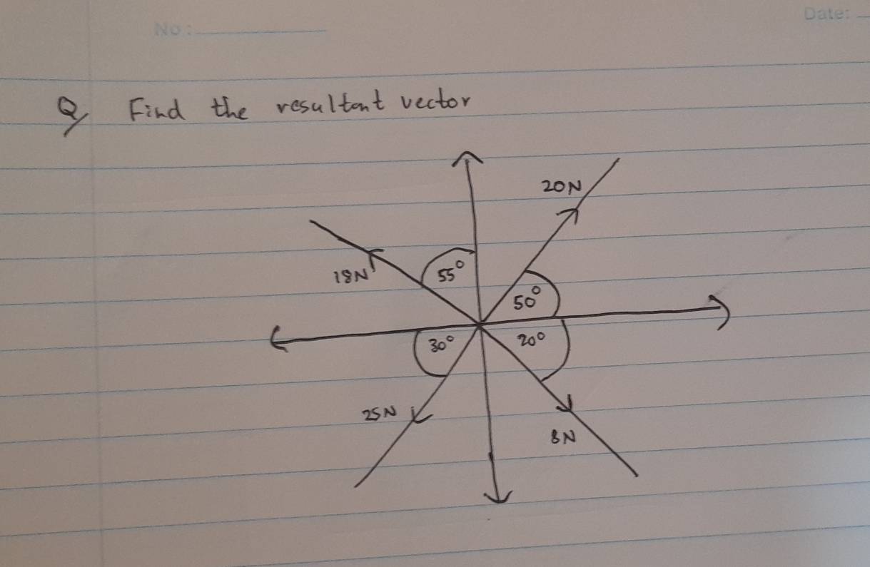 Find the resultent vector