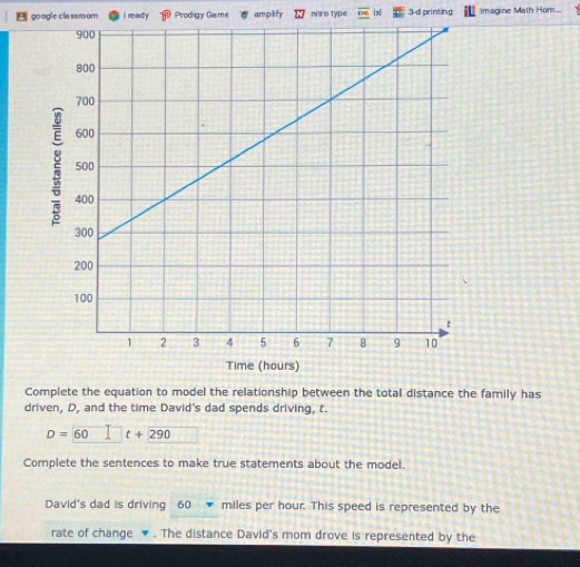 google cla saro om i ready Prodigy Game amplify nitro type ix 3-d printing imagine Math Hom.... 
Time (hours) 
Complete the equation to model the relationship between the total distance the family has 
driven, D, and the time David's dad spends driving, t.
D=60 t+290
Complete the sentences to make true statements about the model. 
David's dad is driving 60 miles per hour. This speed is represented by the 
rate of change ▼ . The distance David's mom drove is represented by the