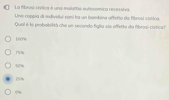 La fibrosi cistica è una malattia autosomica recessiva.
Una coppia di individui sani ha un bambino affetto da fibrosi cistica.
Qual è la probabilità che un secondo figlio sia affetto da fibrosi cistica?
100%
75%
50%
25%
0%