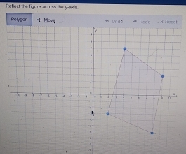 Reflect the figure across the y -as 
Polygon +