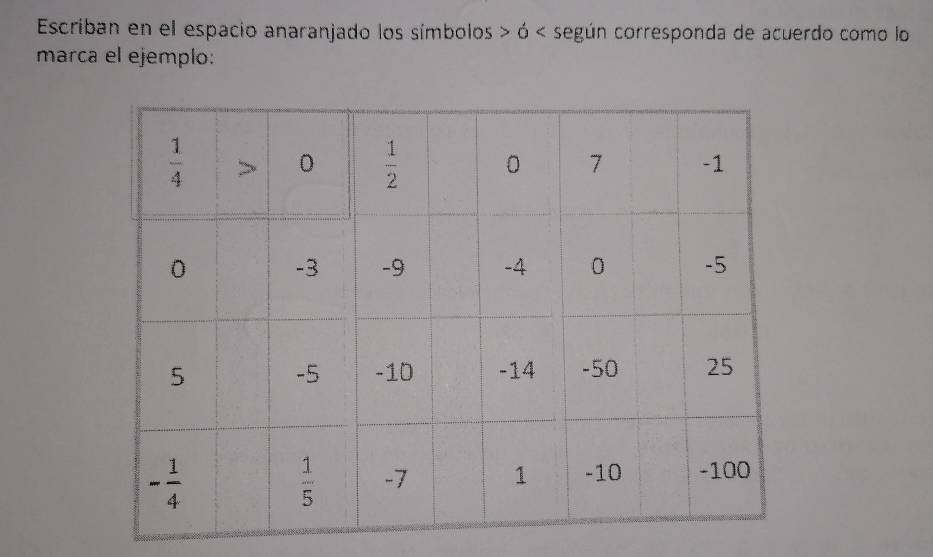 Escriban en el espacio anaranjado los símbolos > ó < según corresponda de acuerdo como lo
marca el ejemplo: