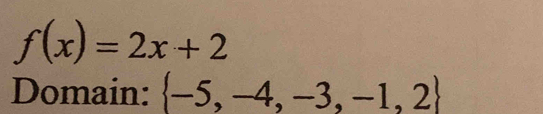 f(x)=2x+2
Domain:  -5,-4,-3,-1,2