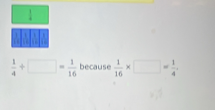 overset 1
 1/4 +□ = 1/16  because  1/16 * □ = 1/4 ,