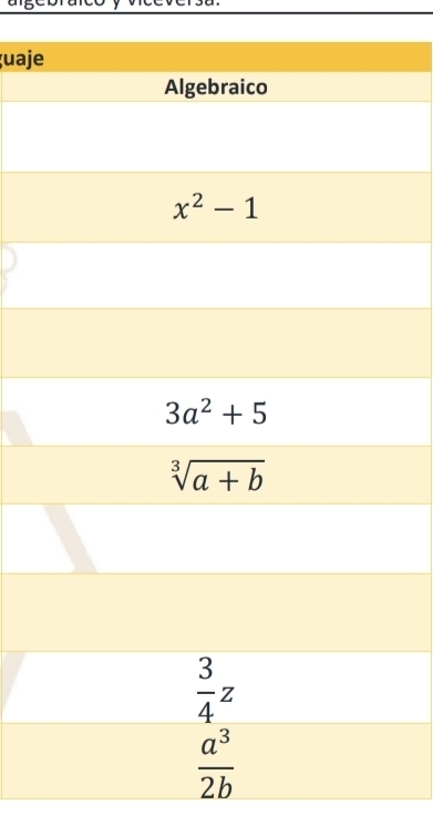 uaje
Algebraico
x^2-1
3a^2+5
sqrt[3](a+b)
 3/4 z
 a^3/2b 