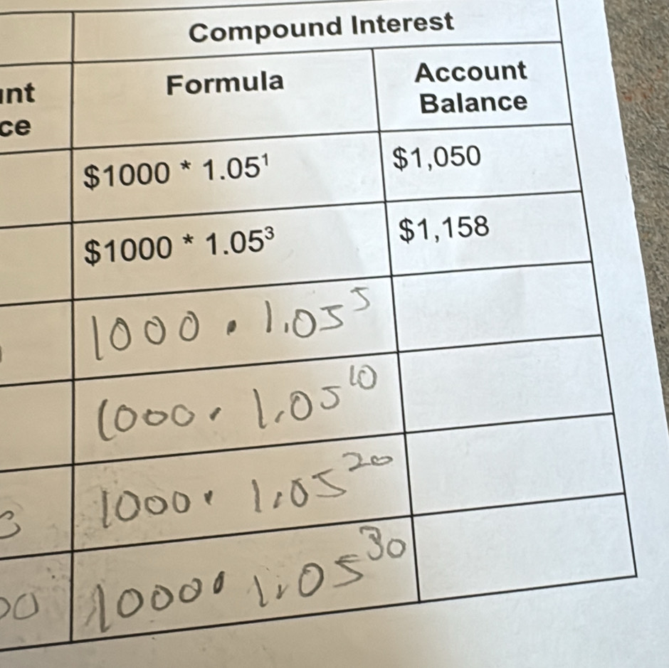 Compound Interest
nt
ce