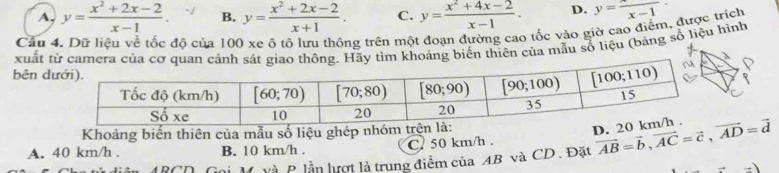 A, y= (x^2+2x-2)/x-1 . B. y= (x^2+2x-2)/x+1 . C. y= (x^2+4x-2)/x-1 . D.
Cầu 4. Dữ liệu về tốc đô của 100 xe ô tô lưu thông trên một đoạn đường cao tốc vào giờ cao điểm, được trích y= x/x-1 
xuất n của mẫu số liệu (bảng số liệu hình
bên d
Khoảng biến thiên của mẫu số liệu ghép nhó
A. 40 km/h . B. 10 km/h . C. 50 km/h . vector AB=vector b,vector AC=vector c,vector AD=vector d
RCD, Goi M. và P. lần lượt là trung điểm của AB và CD . Đặt