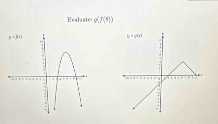 Evaluate: g(f(8))