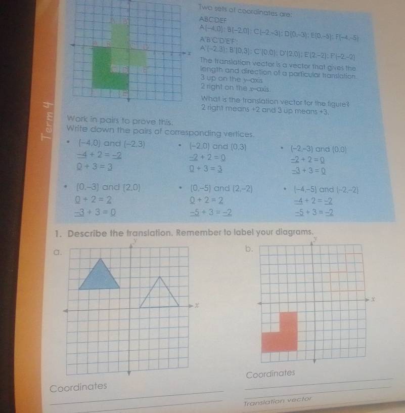Two sets of coordinates are:
ABCDEF
A(-4,0); B(-2,0); C(-2,-3); D(0,-3); E(0,-5); F(-4,-5)
A'B'C'D'EF'
A'(-2,3); B'(0,3); C'(0,0); D'(2,0); E'(2,-2); F(-2,-2)
The translation vector is a vector that gives the 
length and direction of a particular translation. 
3 up on the y --axis
2 right on the x-axis. 
What is the translation vector for the figure?
2 right means +2 and 3 up means +3. 
Work in pairs to prove this. 
Write down the pairs of corresponding vertices.
(-4,0) and (-2,3). (-2,0) and (0,3) (-2,-3) and (0,9)
_ -4+2=_ -2
_ -2+2=_ 0
_ -2+2=_ 0
_ Q+3=_ 3
_ 0+3=_ 3
_ -3+3=_ 0
(0,-3) and (2,0) (0,-5) and (2,-2) (-4,-5) and (-2,-2)
_ 0+2=_ 2
_ 0+2=_ 2
_ -4+2=_ -2
_ -3+3=_ 0
_ -5+3=_ -2
_ -5+3=_ -2
_ 
Coordinates __Coordinates 
_Translation vector 
_