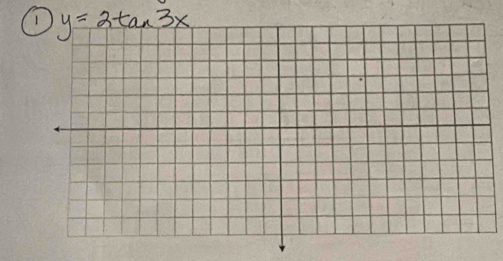 y=2tan 3x