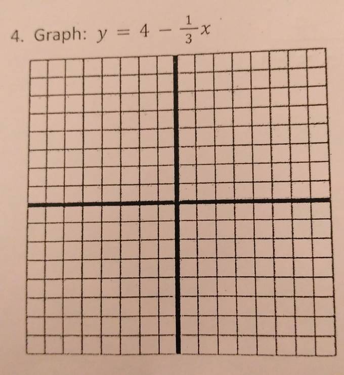 Graph: y=4- 1/3 x