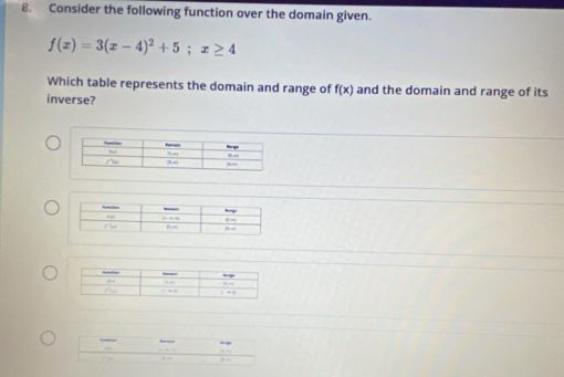 Consider the following function over the domain given.
f(x)=3(x-4)^2+5; x≥ 4
Which table represents the domain and range of f(x) and the domain and range of its 
inverse?