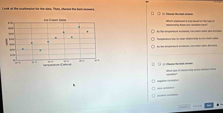 All changes
Look at the scatterplot for the data. Then, choose the best answers.
22. Choose the best answer.
Which statement is true based on the type of
relationship these two variables have?
As the temperature increases, ice-cream sales also increase.
Temperature has no clear relationship to ice-cream sales.
As the temperature increases, ice-cream sales decrease.
23. Choose the best answer.
What type of relationship exists between these
variables?
negative correlation
zero correlation
positive correlation
Previous 1.31 1 of 31 Naxt Rev