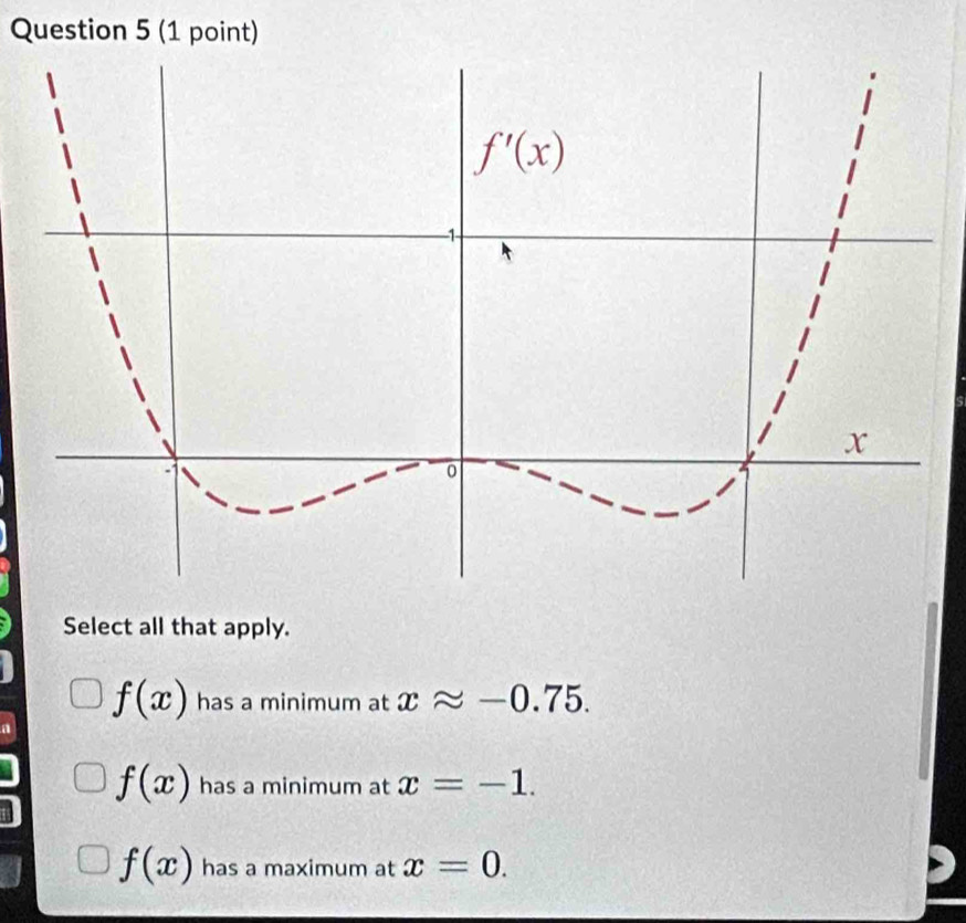 Select all that apply.
f(x) has a minimum at xapprox -0.75.
a
f(x) has a minimum at x=-1.
f(x) has a maximum at x=0.