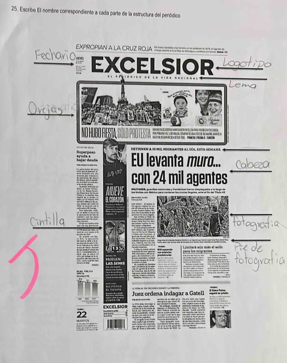 Escribe El nombre correspondiente a cada parte de la estructura del periódico