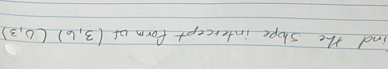 ind the shope intercept form of (3,6)(0,3)