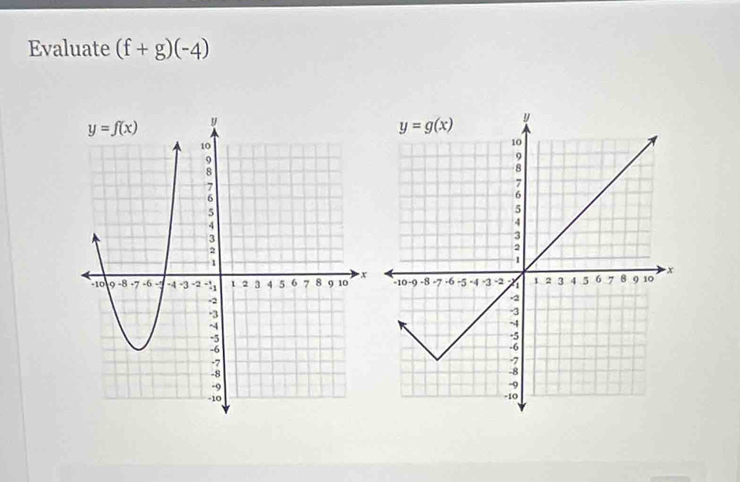 Evaluate (f+g)(-4)