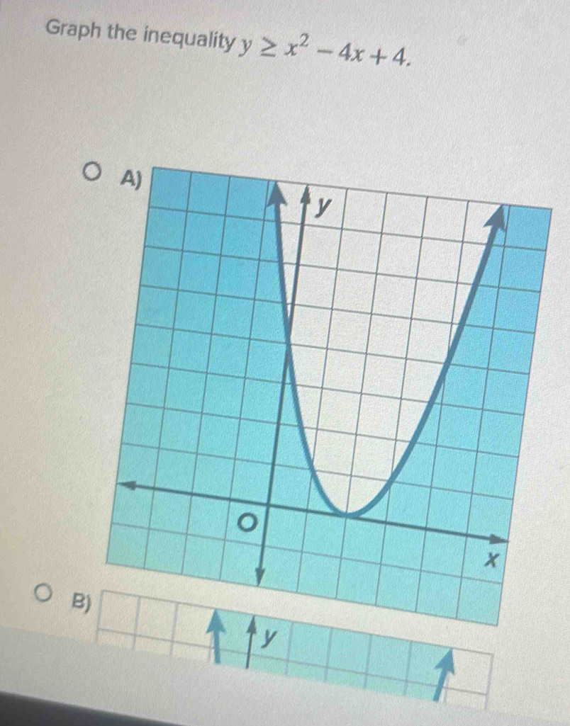 Graph the inequality y≥ x^2-4x+4. 
B)
y