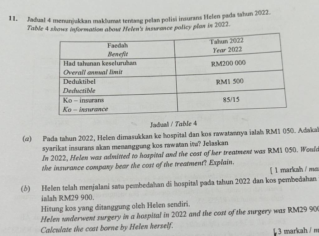 Jadual 4 menunjukkan maklumat tentang pelan polisi insurans Helen pada tahun 2022. 
Table 4 shows information about Helen's insurance policy plan in 2022. 
Jadual / Table 4 
(@) Pada tahun 2022, Helen dimasukkan ke hospital dan kos rawatannya ialah RM1 050. Adakal 
syarikat insurans akan menanggung kos rawatan itu? Jelaskan 
In 2022, Helen was admitted to hospital and the cost of her treatment was RM1 050. Would 
the insurance company bear the cost of the treatment? Explain. 
[ 1 markah / mɑ 
(b) Helen telah menjalani satu pembedahan di hospital pada tahun 2022 dan kos pembedahan 
ialah RM29 900. 
Hitung kos yang ditanggung oleh Helen sendiri. 
Helen underwent surgery in a hospital in 2022 and the cost of the surgery was RM29 90 ( 
Calculate the cost borne by Helen herself. 
3 markah / m